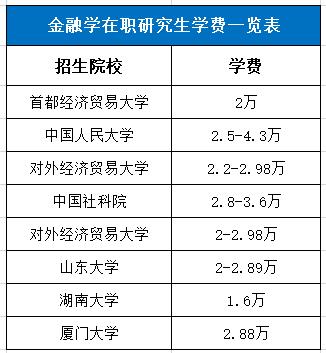 1619586545464040.jpeg 金融.jpeg