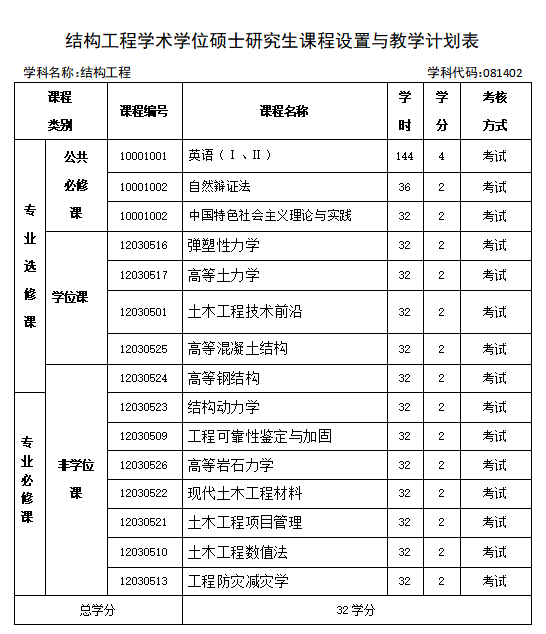 1680771086264313.png 333