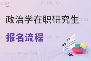 政治學在職研究生報名流程