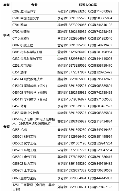 1744853536554325.png image.png