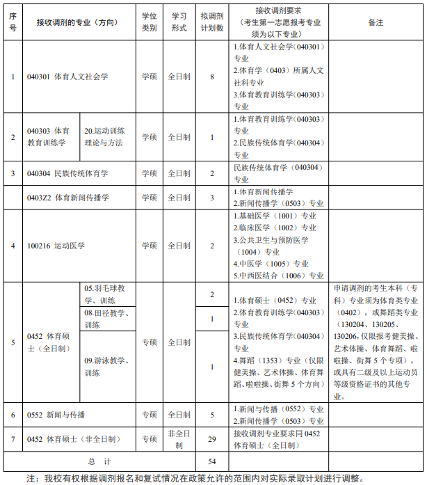 1744854337553301.png image.png