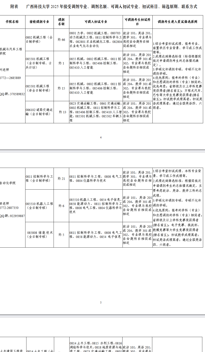 1744944247310590.png image.png