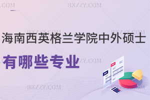 海南醫(yī)學(xué)院西英格蘭學(xué)院中外合作辦學(xué)在職碩士有哪些專業(yè),什么入口能報名?